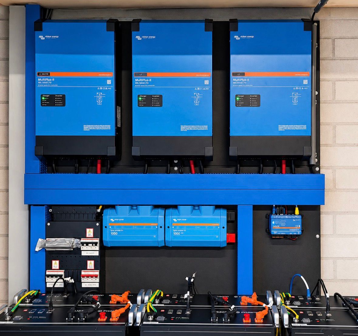 Victron Solar Enerji Sistemleri
